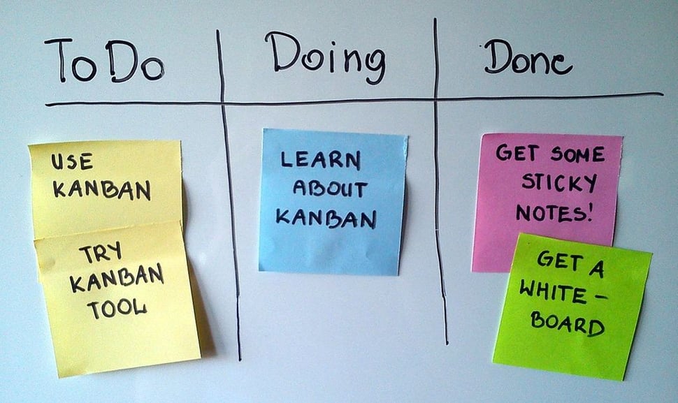 1024px-Simple-kanban-board-[1]